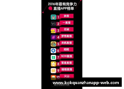kok全站app成龙：NBA夢與現實的交錯與尋求