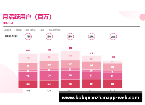 kok全站app法兰克福主场失利，积分榜下滑，球队未来如何应对挑战？