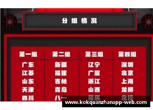 kok全站app官方app下载CBA总决赛日程出炉：广东队与辽宁队将上演精彩对决！ - 副本
