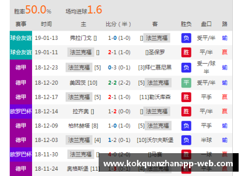 kok全站app官方app下载德甲焦点大战与德乙对决，弗赖堡vs拜仁&柏林赫塔vs基尔全面解读 - 副本