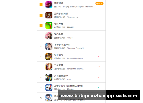 kok全站app官方app下载三国志战略版_程昱三势阵——另类黑科技玩法，轻松战胜吴盾 - 副本