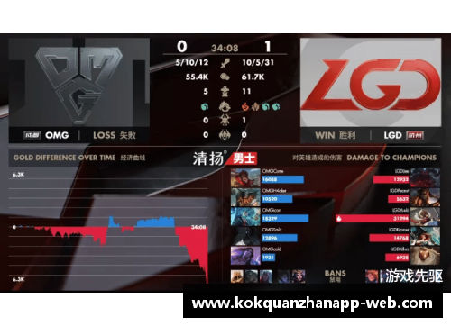 kok全站app官方app下载开拓者队主场大胜，提升季后赛希望 - 副本