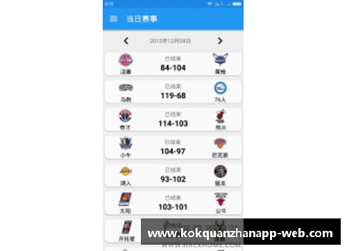 kok全站app官方app下载NBA勇士队球员身高一览表及统计数据