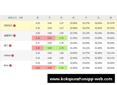 kok全站app官方app下载德甲榜首僵局未破沃尔夫斯堡与沙尔克04互交白卷
