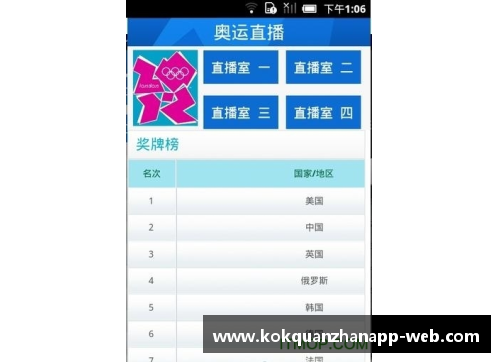 kok全站app官方app下载华天位列国际马联三项赛个人奥运资格积分榜第二名创造赛场新高