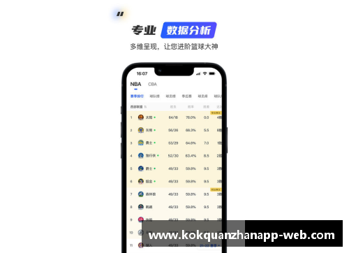 kok全站app官方app下载东契奇：天赋与磨砺交织的NBA巨星 - 副本