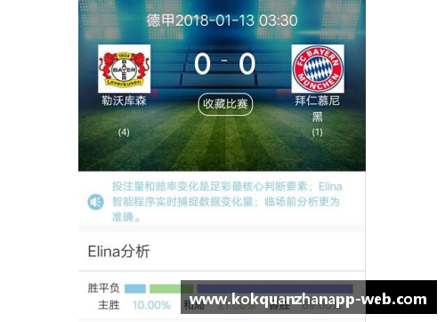kok全站app官方app下载拜仁慕尼黑大胜勒沃库森，稳固德甲领先地位 - 副本