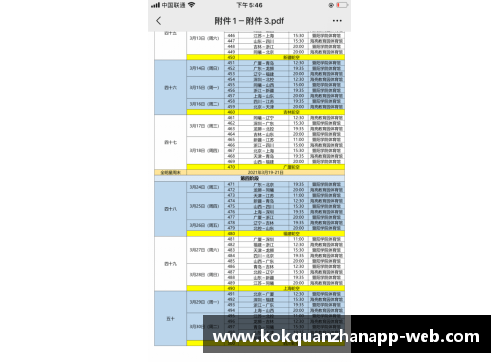 kok全站app官方app下载辽宁男篮新赛季CBA赛程出炉，首战对阵广东队引燃球迷期待火热情绪 - 副本