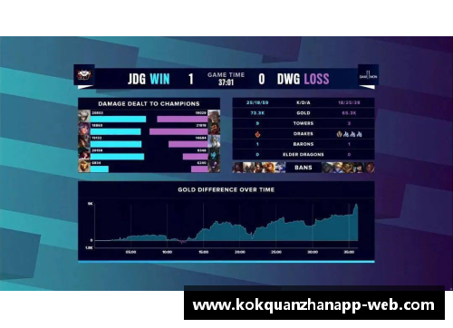 kok全站app官方app下载梅西造点破纪录，巴萨主场击败马略卡，豪取7连胜 - 副本