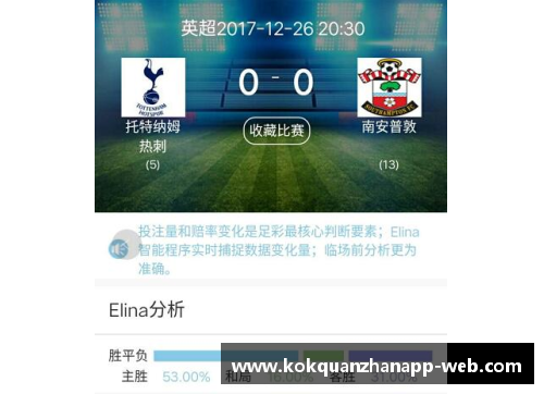 kok全站app官方app下载热刺主场不敌南安普顿，遭遇三连败，危机初现
