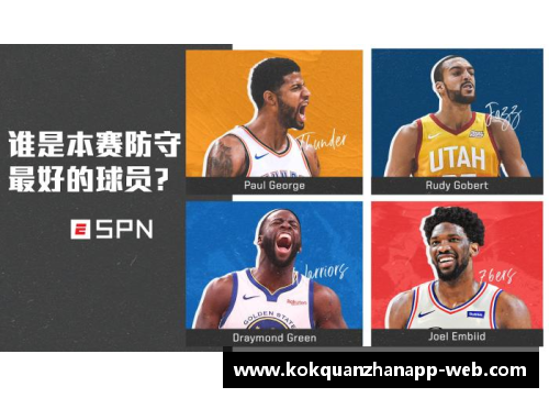 kok全站app官方app下载NBA球星保罗乔治的生涯回顾与未来展望