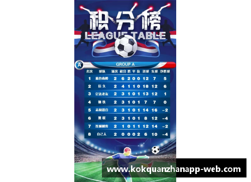kok全站app官方app下载足球星耀杯2023盛况回顾球队风采与精彩瞬间齐聚绿茵场 - 副本